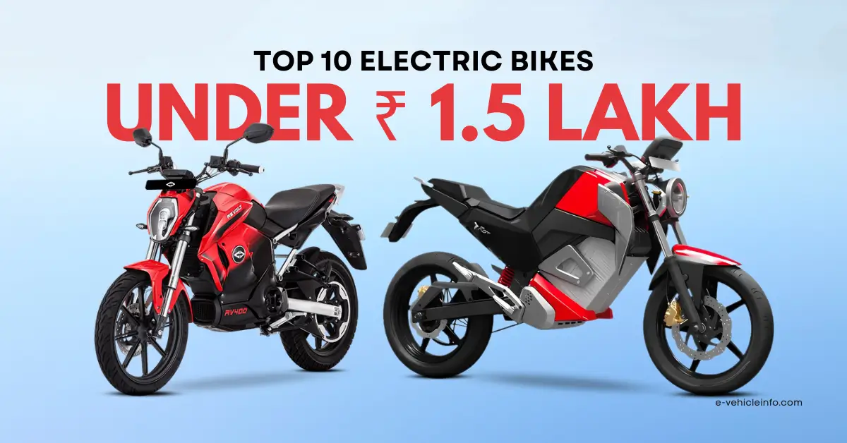 Top 10 Best Electric Bike Options Under ₹1.5 Lakh for 2025