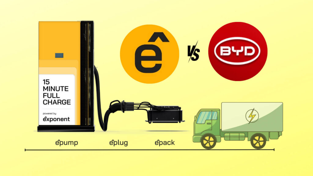 India’s Exponent Energy Unveils 1MW Bus Charging, Rivaling BYD’s Car Tech