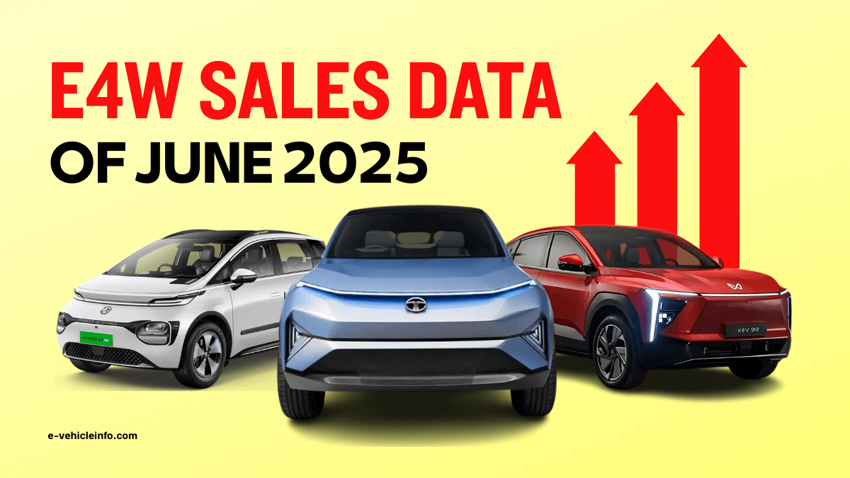 June 2025 Electric Car Sales in India – Top 10 Electric Four-Wheeler Companies
