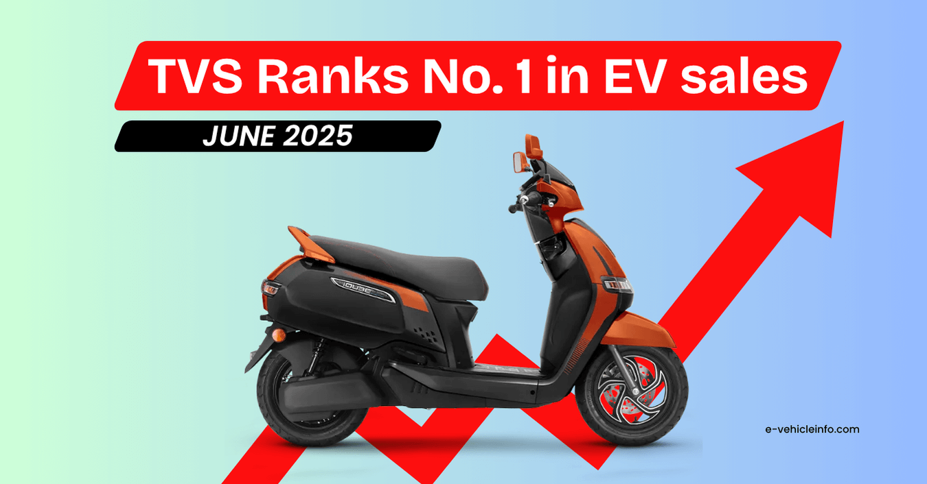 TVS iQube Becomes India’s Best-Selling Electric Scooter in June 2025