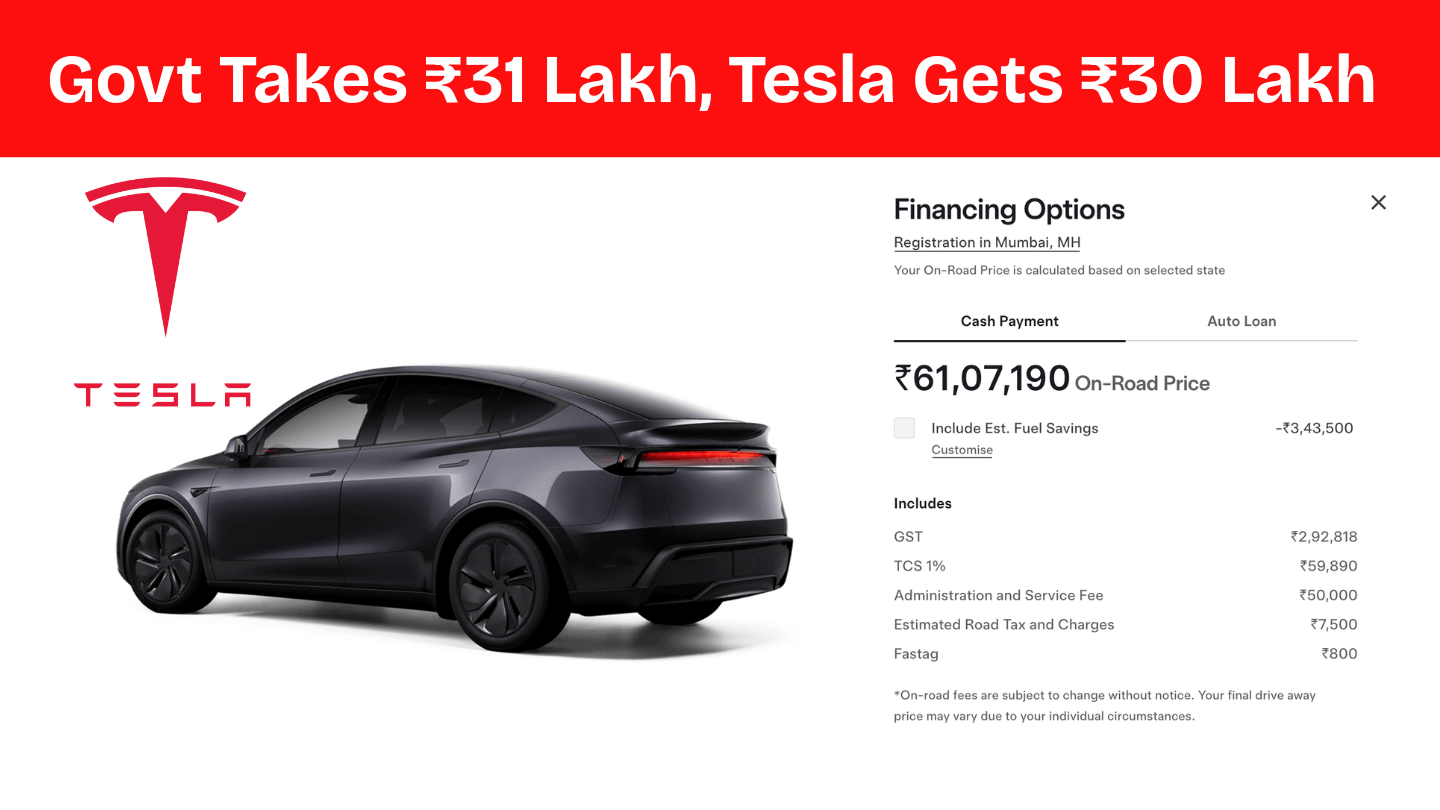 Tesla: Govt Takes ₹31 Lakh, Tesla Gets ₹30 Lakh — Is India’s EV Tax Fair?