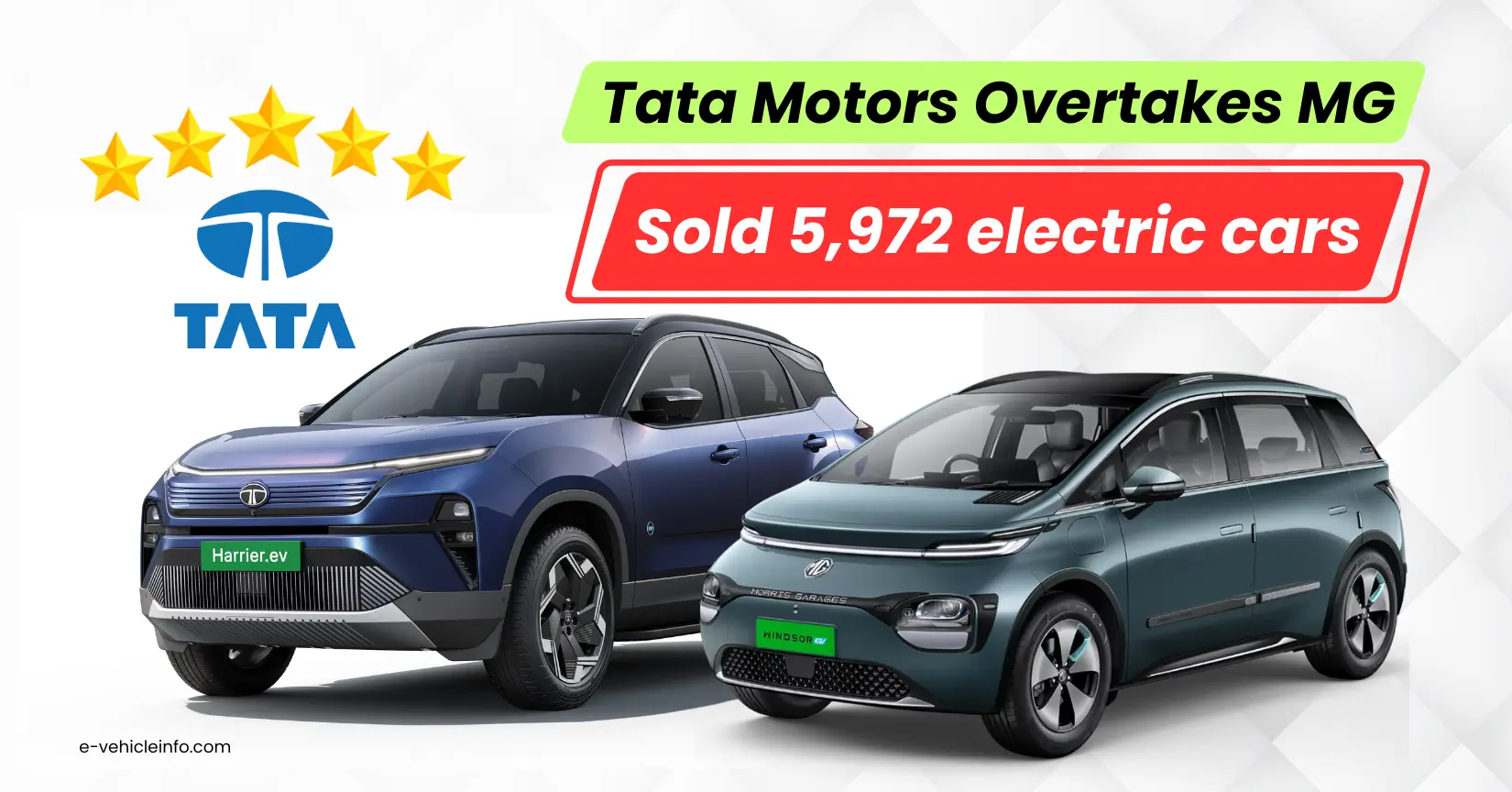 Tata Motors Overtakes MG in EV Sales After Months – July 2025 India Report