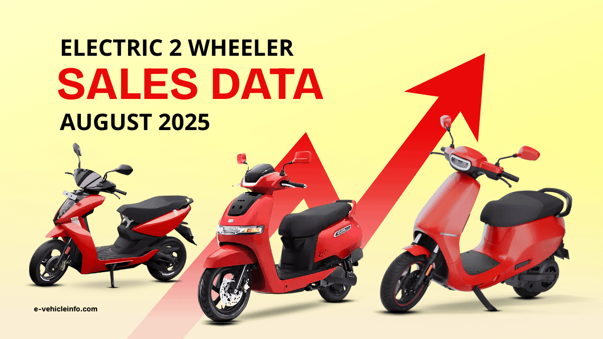 August 2025 Electric Two-Wheeler Sales in India: Top 10 OEMs, Market Share & Growth